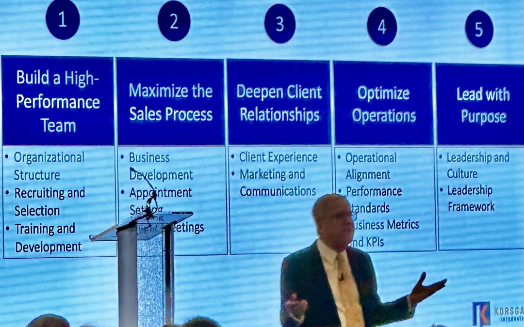 Maximize The Sales Process