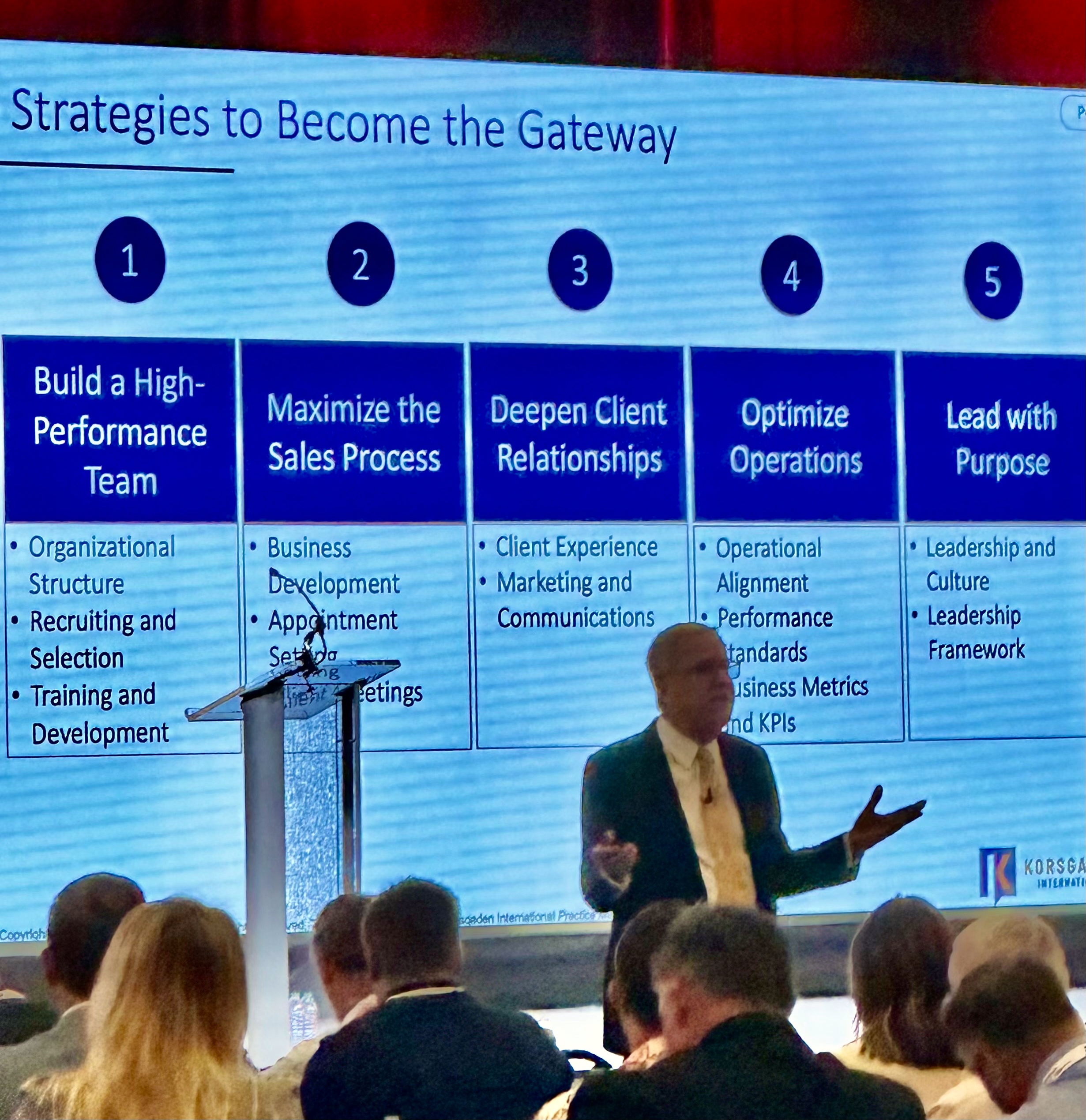 20230926_maximize-the-sales-process maximize the sales process