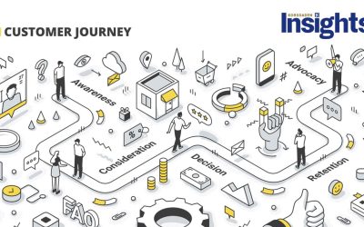 [Blog] How to Secure A Customer For Life